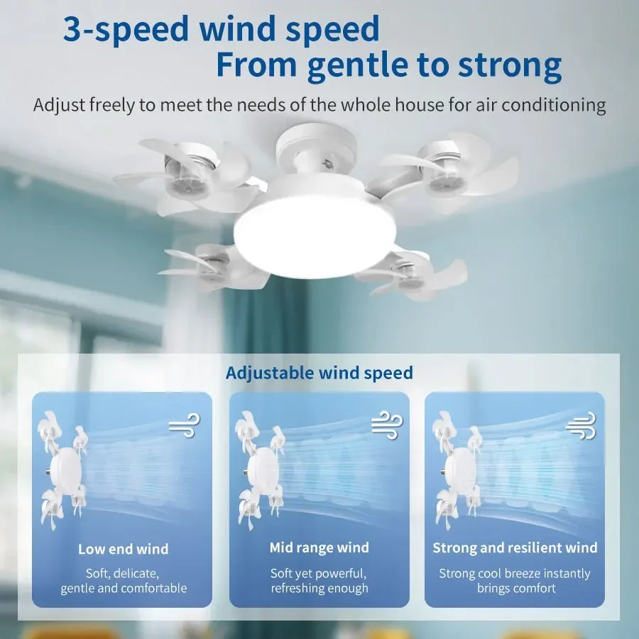 Purilite Select Intelligent Ceiling Fan Light | E27 Socket | High Power Airflow | Silent LED Fan Light for Kitchen & Restaurant
