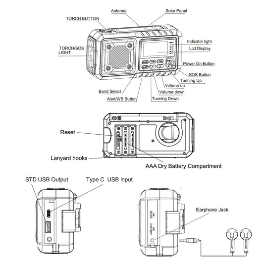 Purilite Select Portable Emergency Solar Power Radio