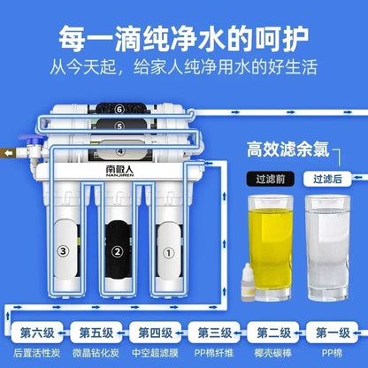 Purilite Select Water Purifier