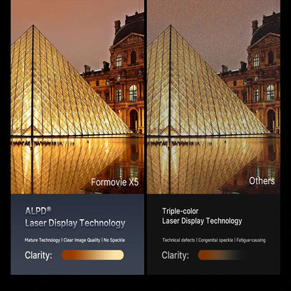 Purilite Select – Formovie X5 4K Projector