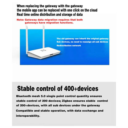 Purilite Select Smart Life Zigbee 3.0 / Bluetooth 5.0 2-in-1 Gateway Hub X5 Enhanced