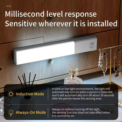 Purilite Select USB Rechargeable LED Motion Sensor Under Cabinet Light Magnetic Dimmable Wireless Night Light