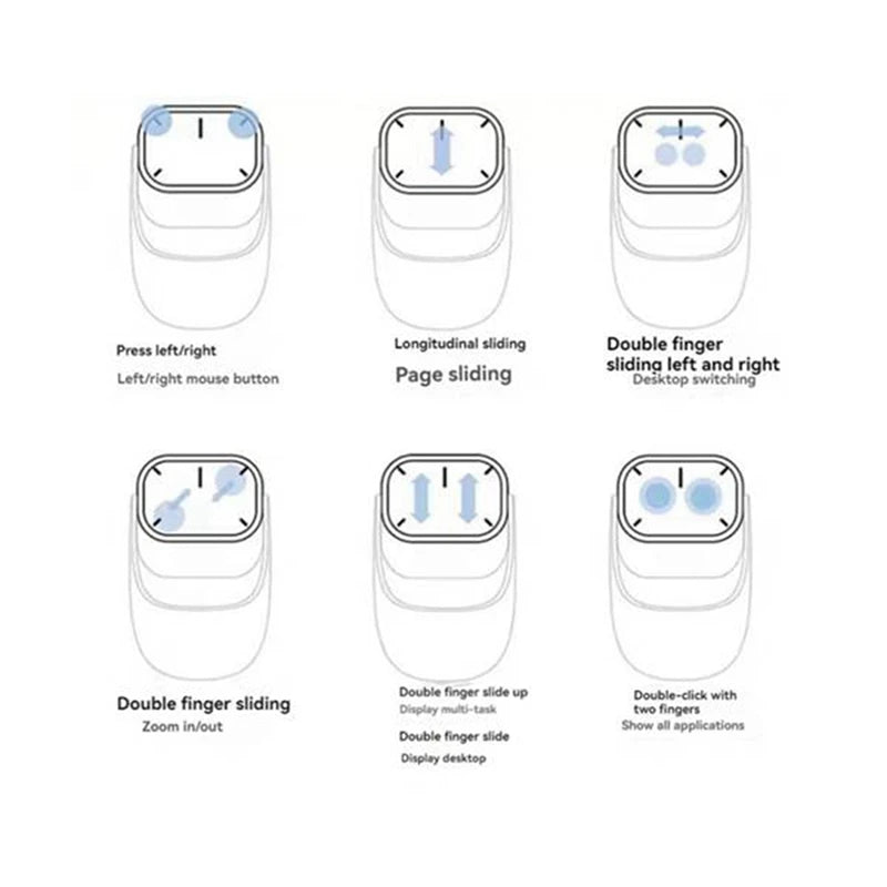 Purilite Select Wireless Air Mouse Touchpad Presenter with Bluetooth Connectivity