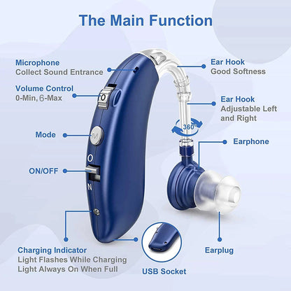 Purilite Select Single BTE Hearing Aid