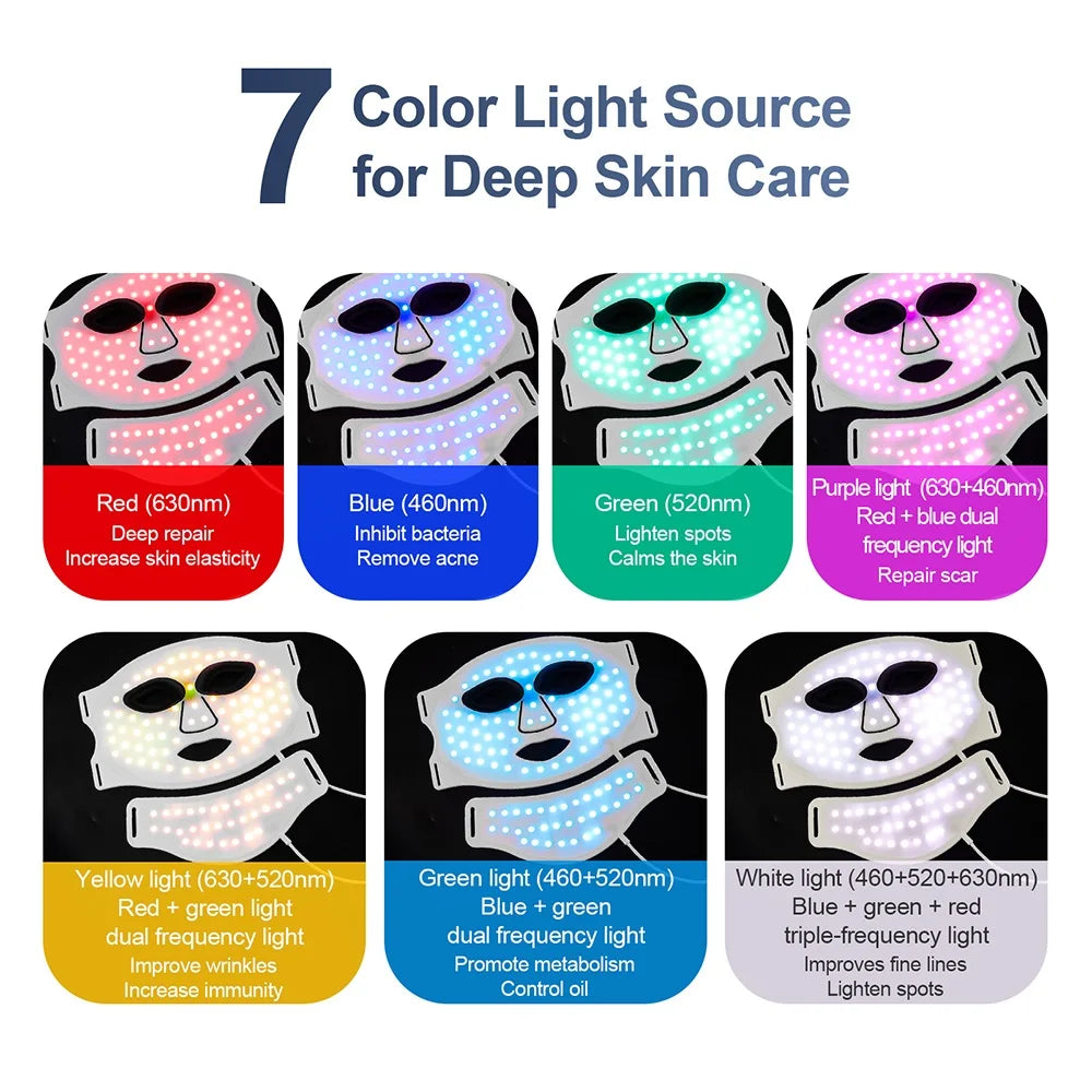Purilite Select Wireless 7 Color LED Photon Facial & Neck Rejuvenation Silicone Mask