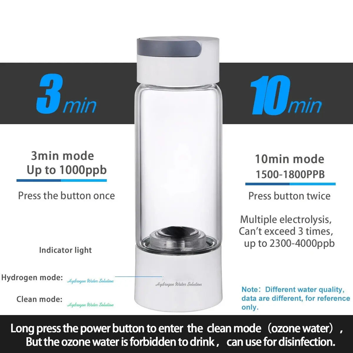 Purilite Select Portable Hydrogen Water Bottle Flask