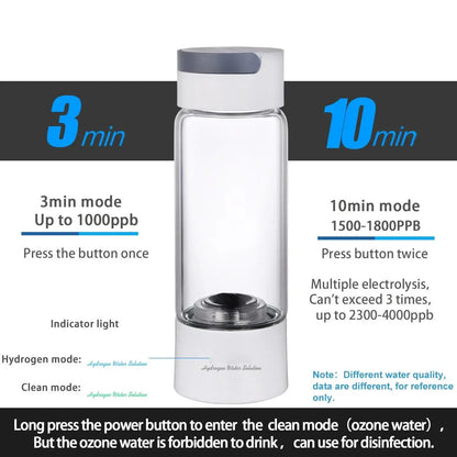 Purilite Select Portable Hydrogen Water Bottle Flask