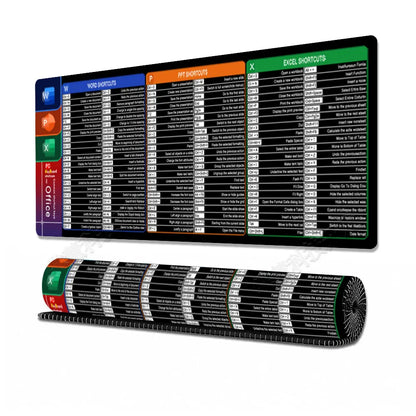 Purilite Select Excel Shortcuts Mouse Pad