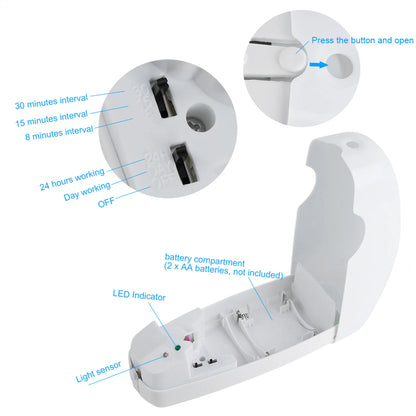 Purilite Select Wall-Mounted Automatic Air Freshener