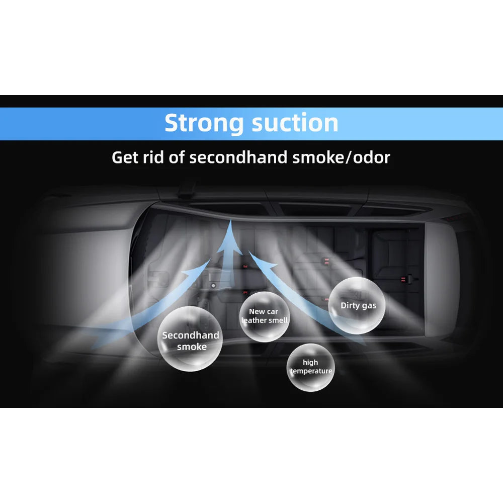 Purilite Select Solar Powered Car Exhaust Fan Triple Ventilation Window Mounted Heat Removal Fan