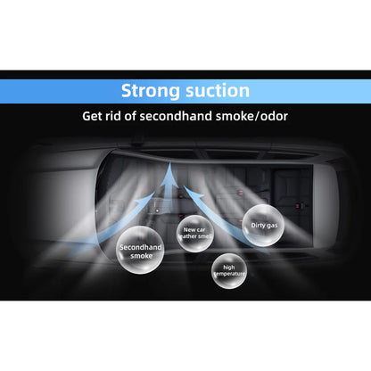 Purilite Select Solar Powered Car Exhaust Fan Triple Ventilation Window Mounted Heat Removal Fan