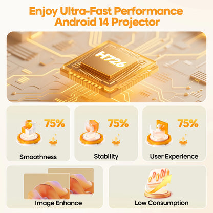 Purilite Select – HY300 Max Android 14 4K Projector