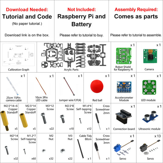 Purilite Select Robot Dog Kit