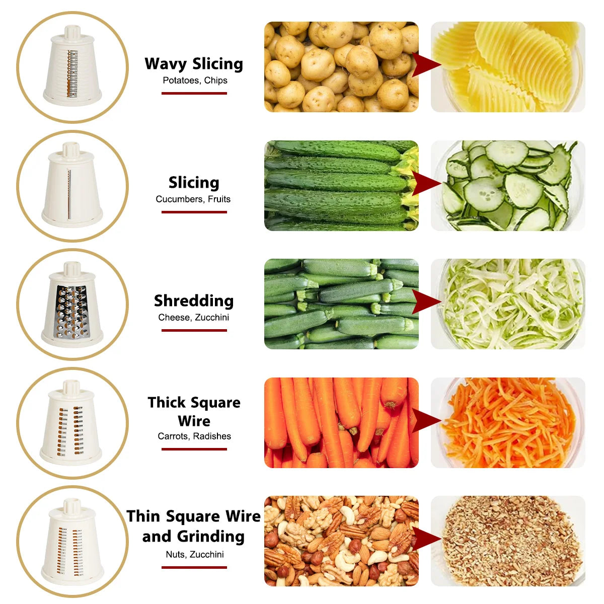 Purilite Select 5-Blade Manual Rotary Vegetable Grater Cheese Nut Cutter Multifunctional Mandolin Slicer