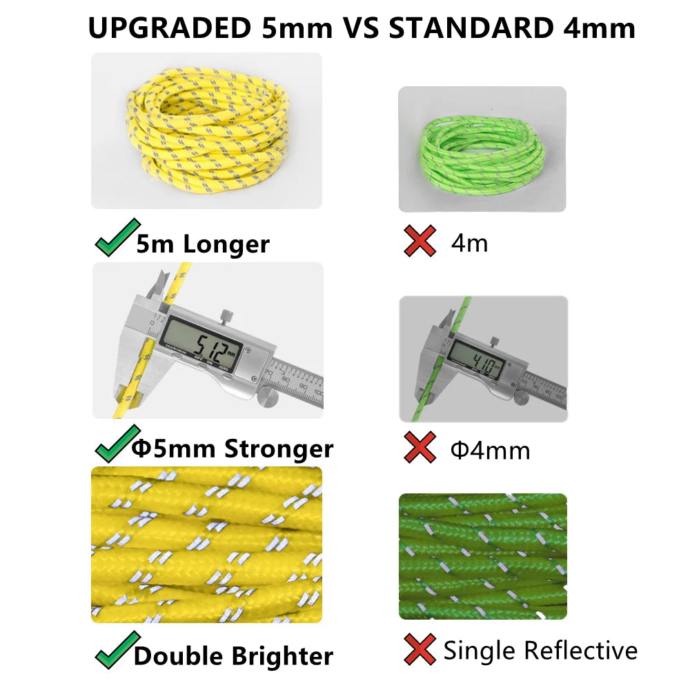 Purilite Select Reflective Paracord Rope 5M x 5mm | Heavy Duty Double Reflective Camping Survival Utility Cord