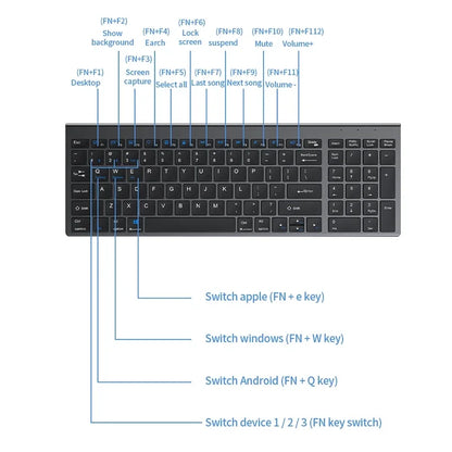 Purilite Select Wireless Keyboard & Mouse Combo