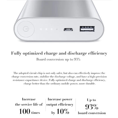 Purilite Select 10400mAh Portable Power Bank