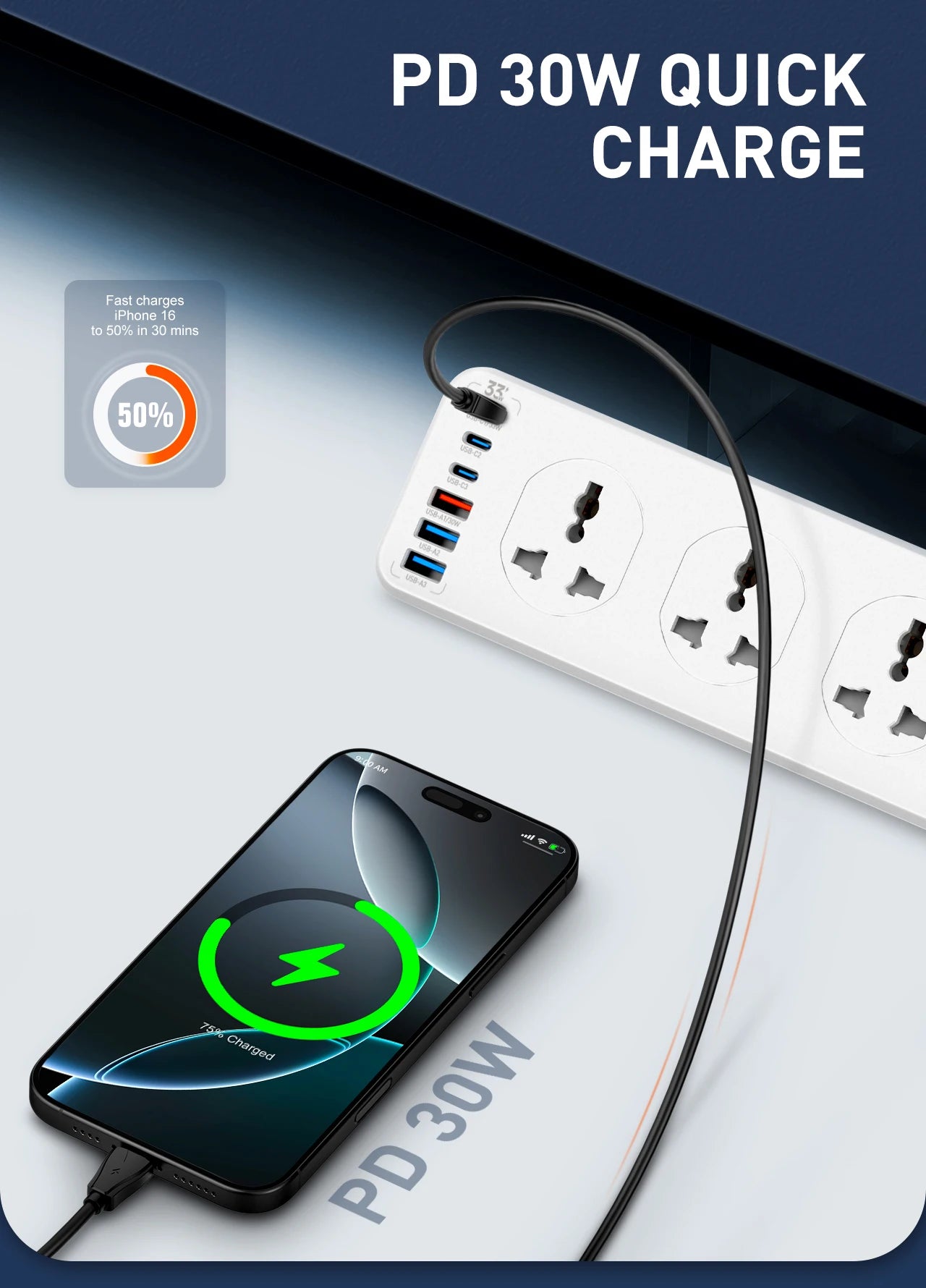 Purilite Select | LDNIO Multi 10-Outlet Power Strip | Universal Socket with USB-C PD & QC Fast Charging | 33W | 2m Extension Cable | Surge Protector