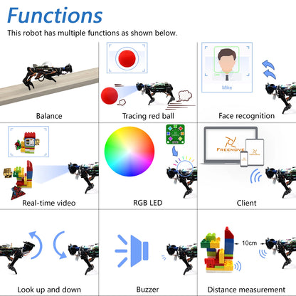 Purilite Select Robot Dog Kit