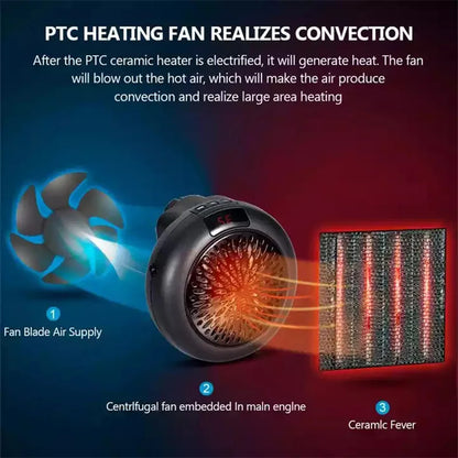 Purilite Select 900W Mini Plug-in Electric Space Room Heater