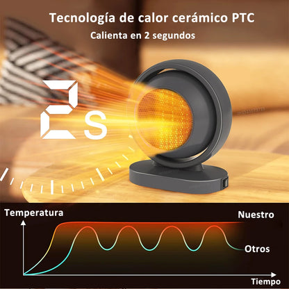 Purilite Select Hot Air Blower Electric Heater