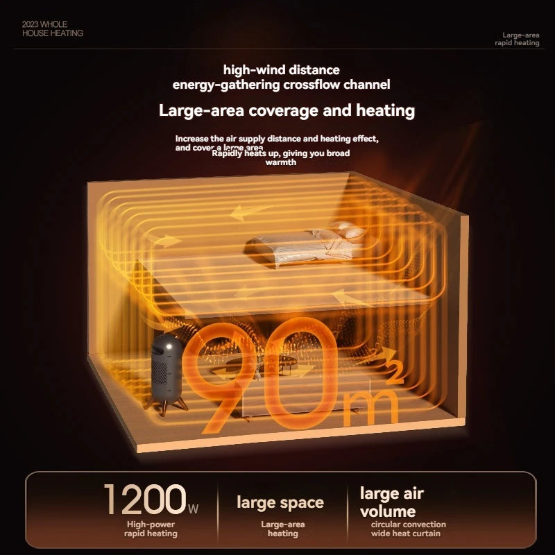 Purilite Select 1200W Desktop Heater
