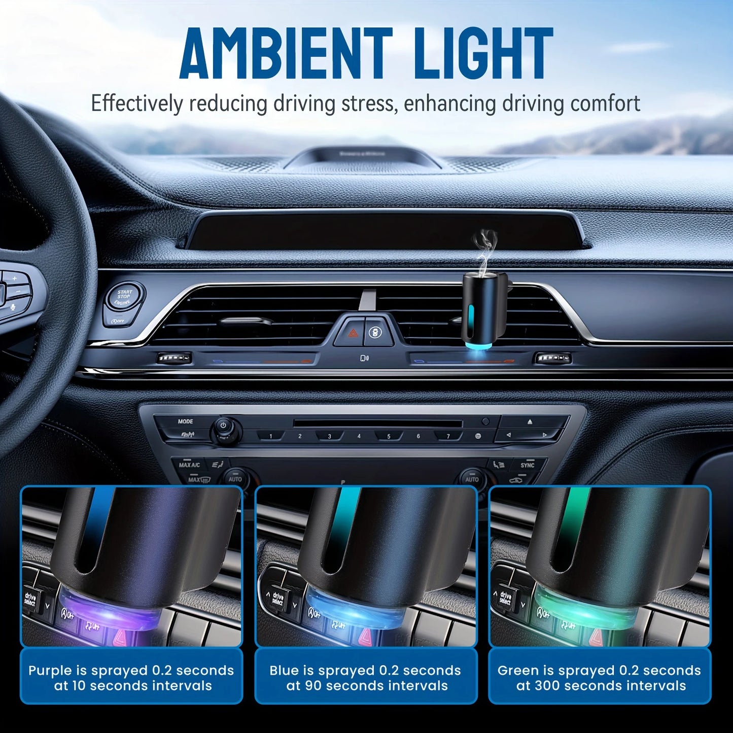 Purilite Select Smart Car Aromatherapy Diffuser – Non-Electric Car Air Freshener & Odor Remover