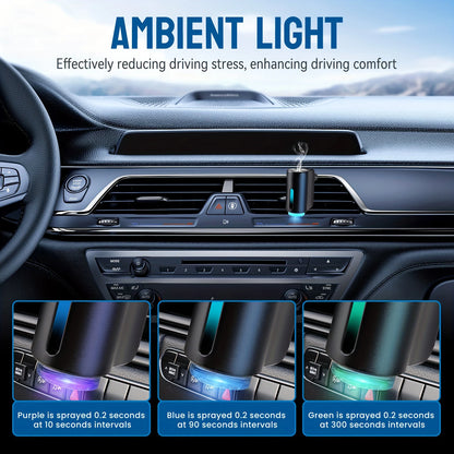 Purilite Select Smart Car Aromatherapy Diffuser – Non-Electric Car Air Freshener & Odor Remover