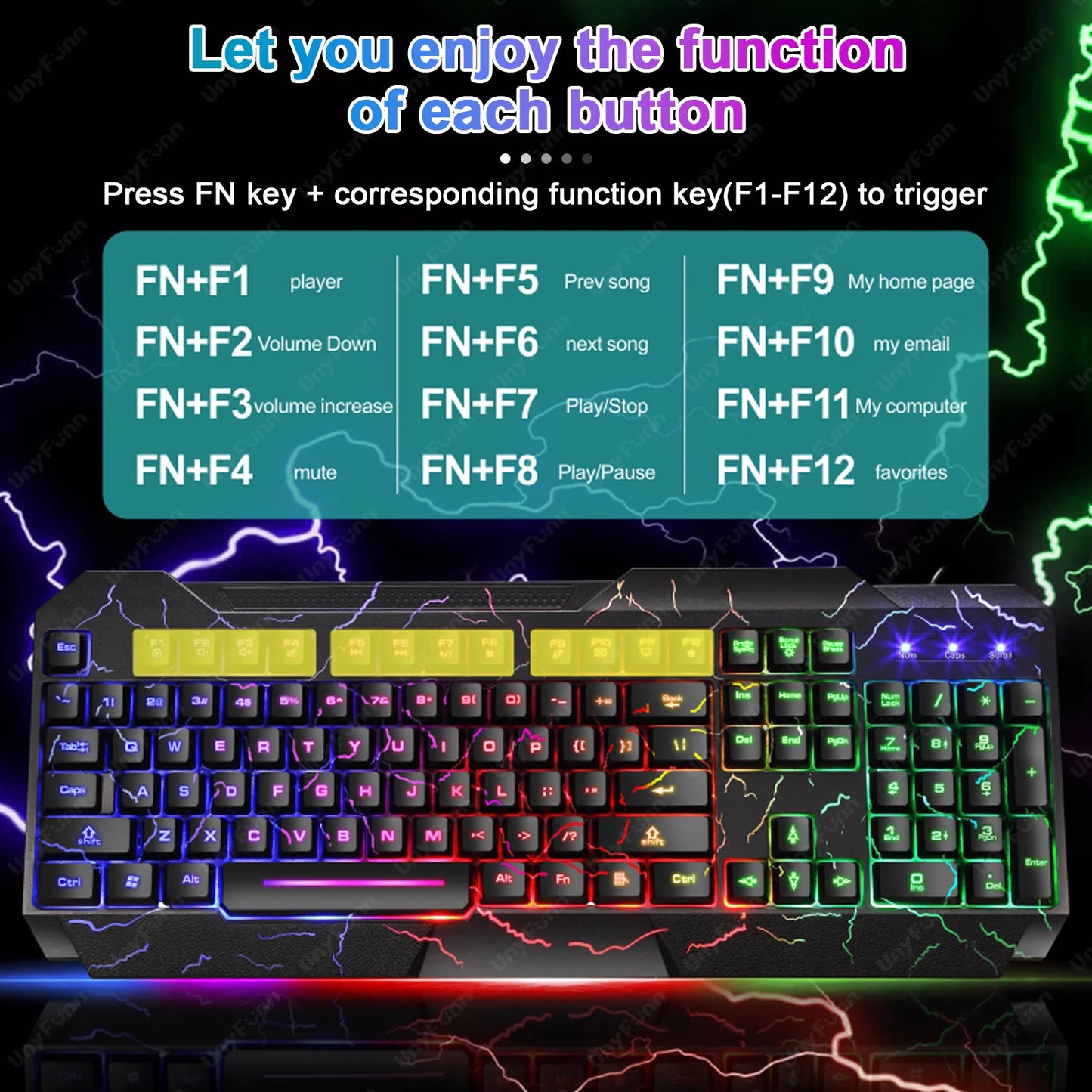 Purilite Select Ergonomic Gaming Keyboard & Mouse Set