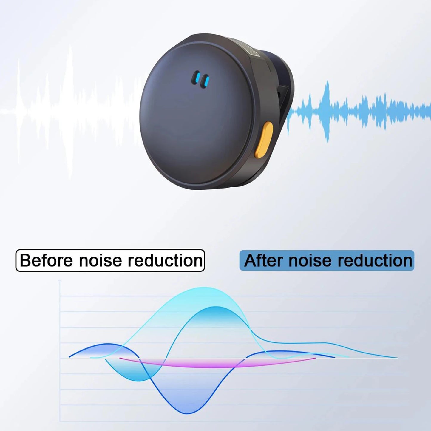 Purilite Select WIFIT Wireless Magnetic Suction Button Collar Microphone
