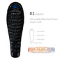 Purilite Select Ultralight Duck Down Sleeping Bag | 3-Season Camping & Hiking Mummy Sleeping Bag