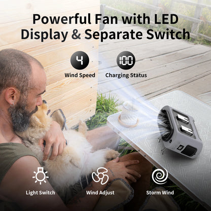Purilite Select Socool 14500mAh Portable Waist Fan