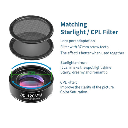 Purilite Select Super Macro Lens