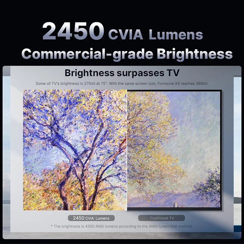 Purilite Select Formovie X5 Triple Laser Projector