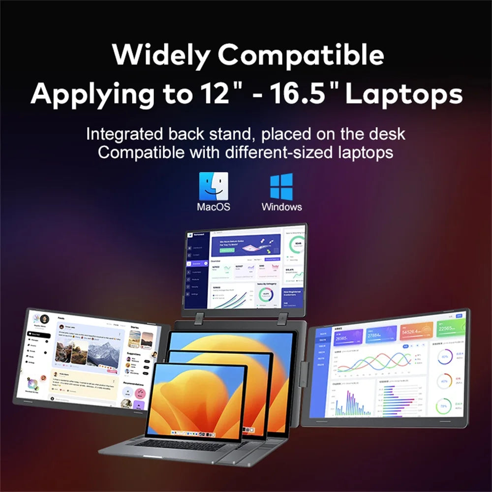 Purilite Select 15 Inch Triple Screen Laptop Monitor Extender HD IPS Portable Quad Display