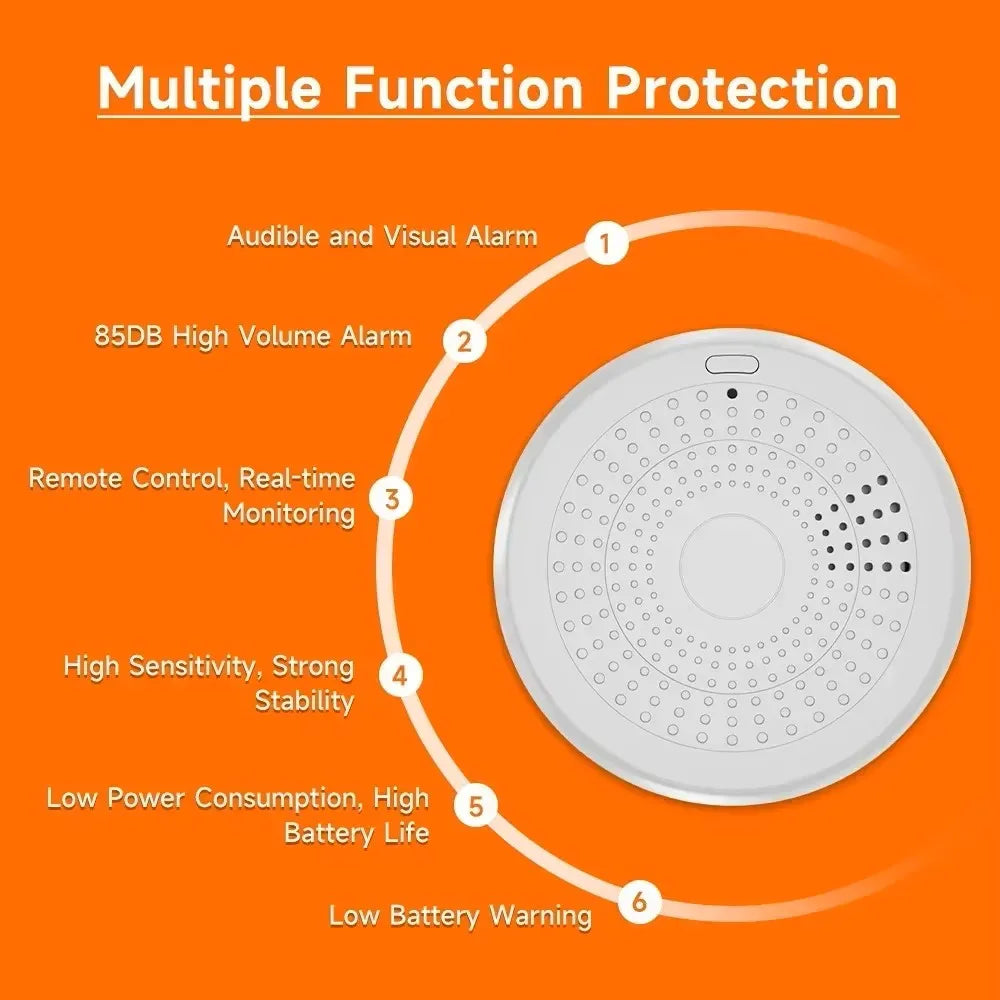 Purilite Select Smart WiFi CO & Smoke Detector | Carbon Monoxide & Smoke Alarm | App Control | 85dB Sound & Light Home Safety Sensor
