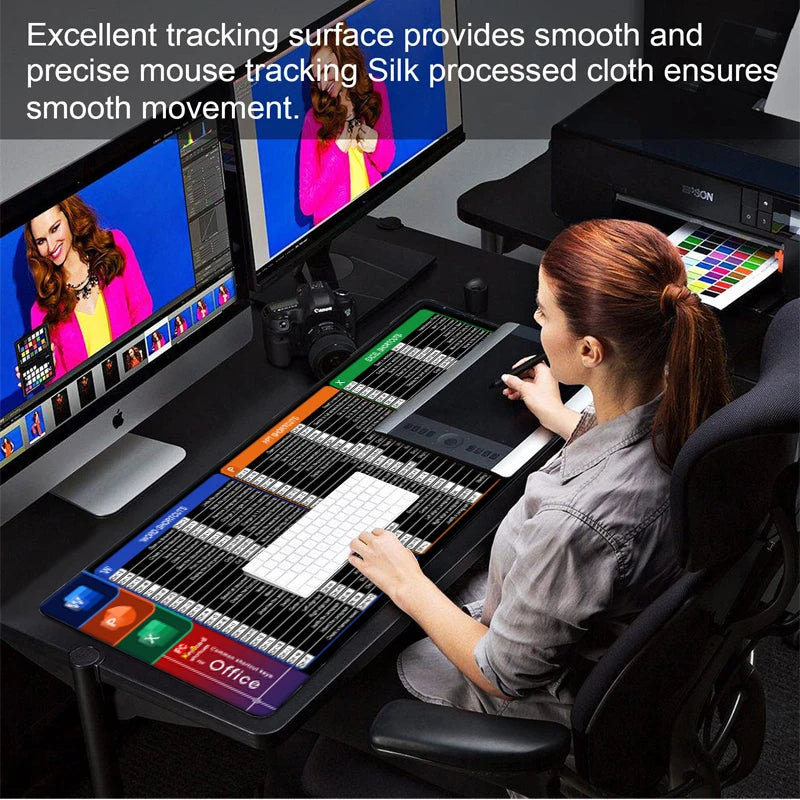 Purilite Select Excel Shortcuts Mouse Pad