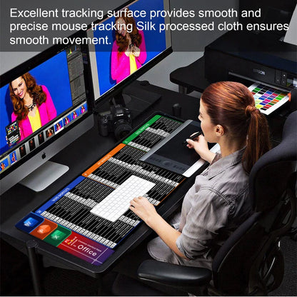 Purilite Select Excel Shortcuts Mouse Pad