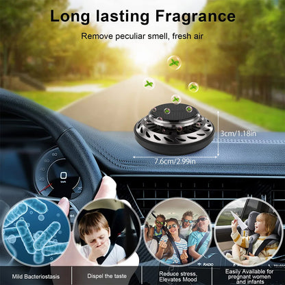 Purilite Select Solar Rotation Car Air Freshener – Automatic Perfume & Essential Oil Diffuser