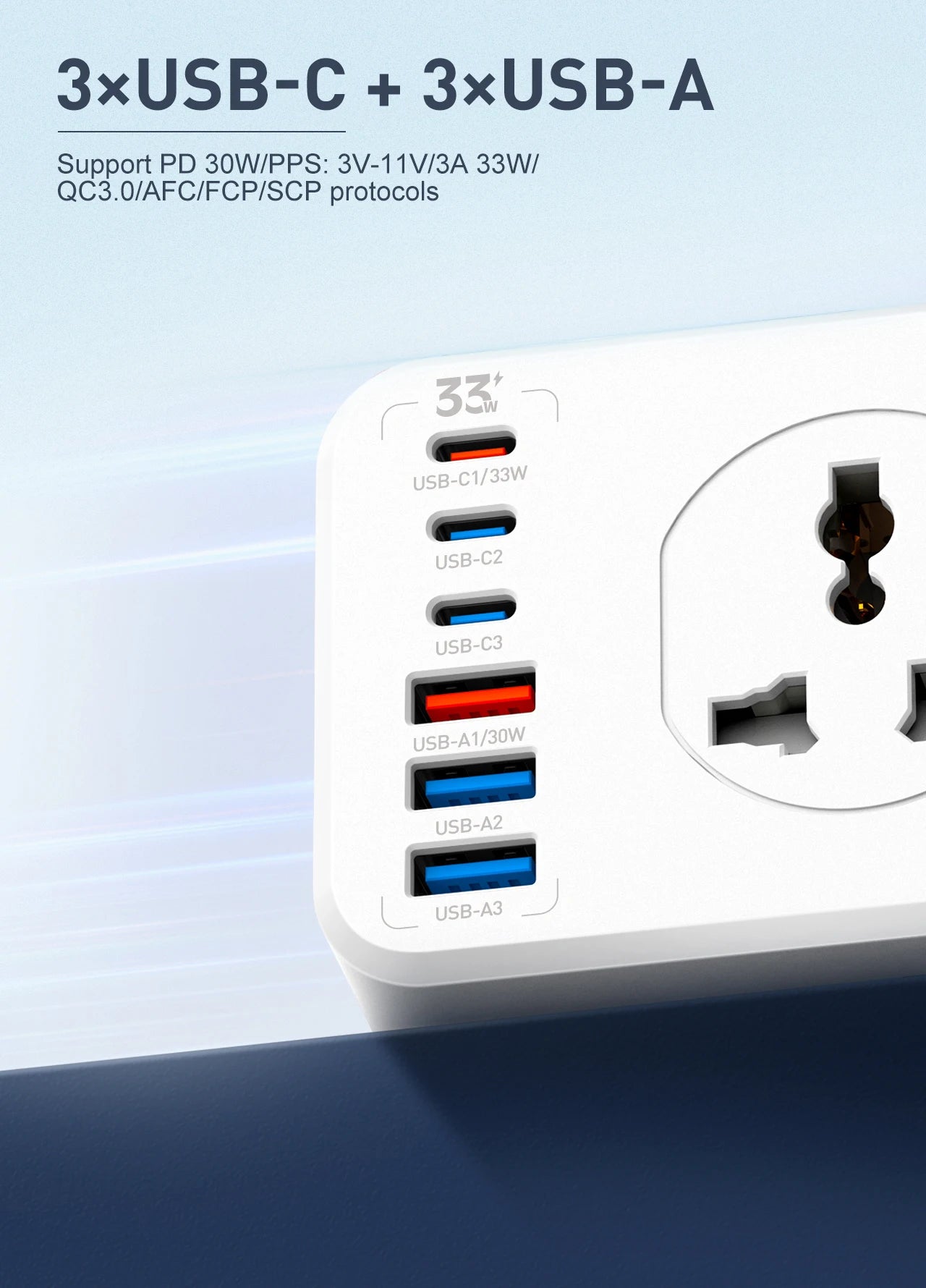 Purilite Select | LDNIO Multi 10-Outlet Power Strip | Universal Socket with USB-C PD & QC Fast Charging | 33W | 2m Extension Cable | Surge Protector
