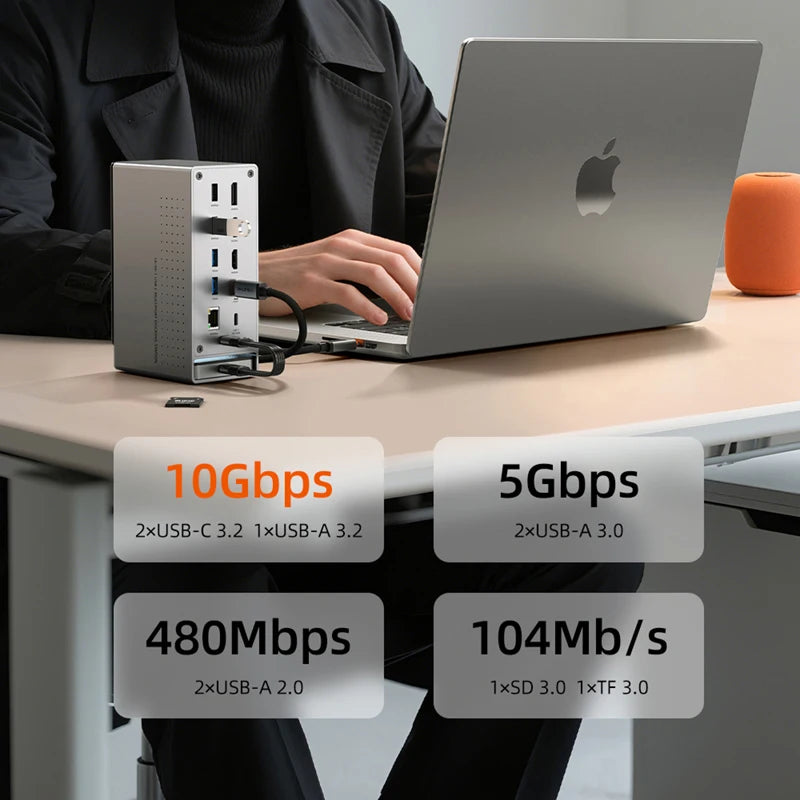 Purilite Select 16-in-1 USB-C Docking Station