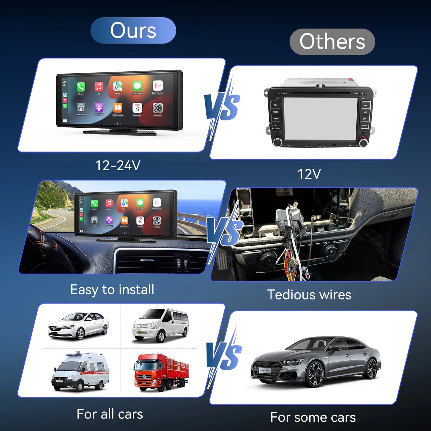 Purilite Select Wireless CarPlay & Android Auto Portable Touchscreen Car Screen