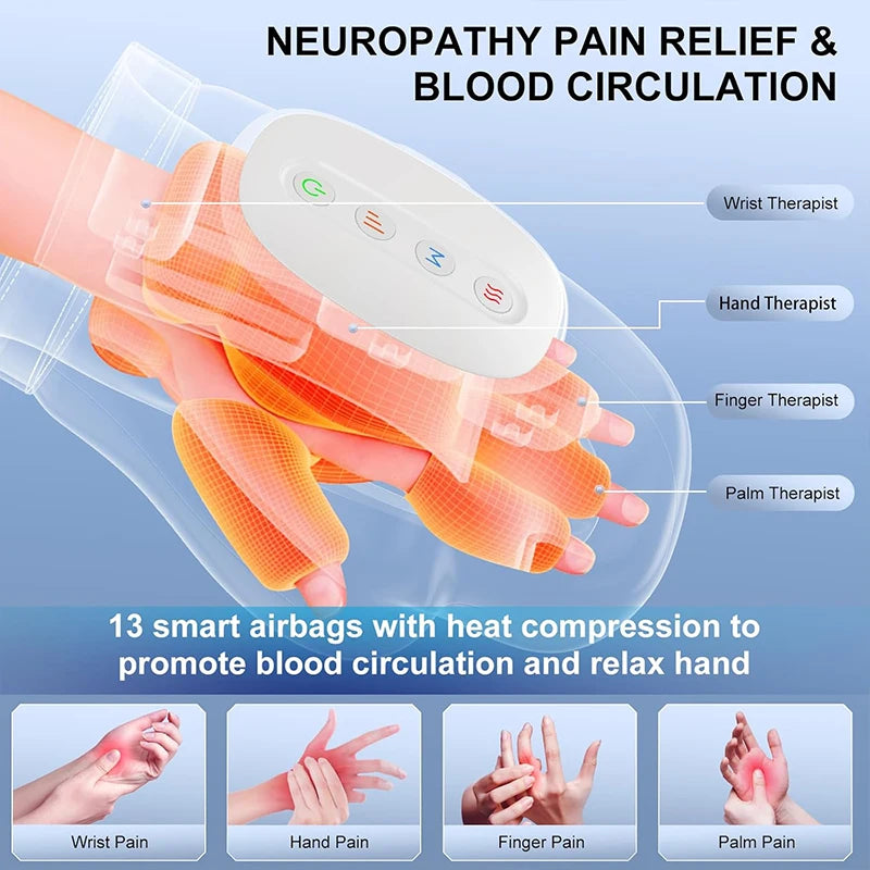 Purilite Select Wireless Electric Hand Massager | Hot Compress Air Compression Palm & Finger Therapy