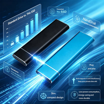 Purilite Select Portable External SSD, USB Type-C High-Speed Storage Drive for PC & Laptop File Backup and Data Transfer