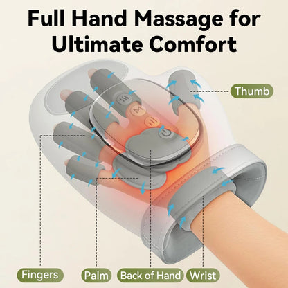Purilite Select Wireless Electric Hand Massager | Hot Compress Air Compression Palm & Finger Therapy