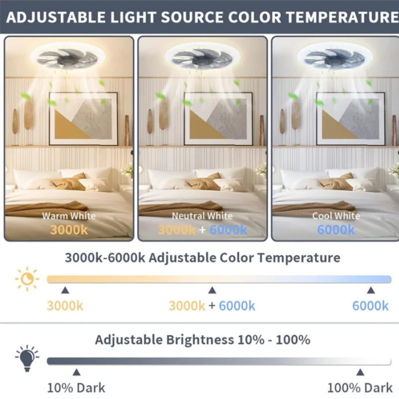 Purilite Select Modern Flush Mount Ceiling Fan with Light | Remote Control | Stepless Color Change | Low Profile Bedroom Fan Light