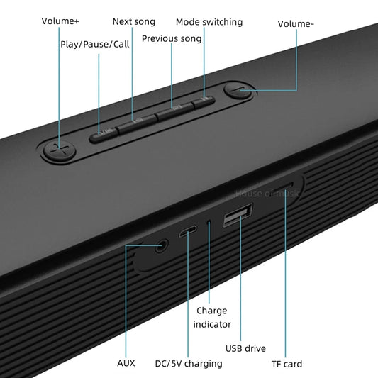 TV Soundbar – Wired & Wireless Portable Bluetooth Speaker