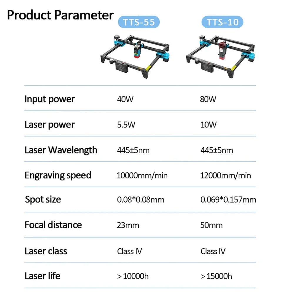 Purilite Select Laser Engraving & Cutting Machine | 300 × 300mm CNC Laser Engraver | Precision Wood, Acrylic & Metal Marking Tool