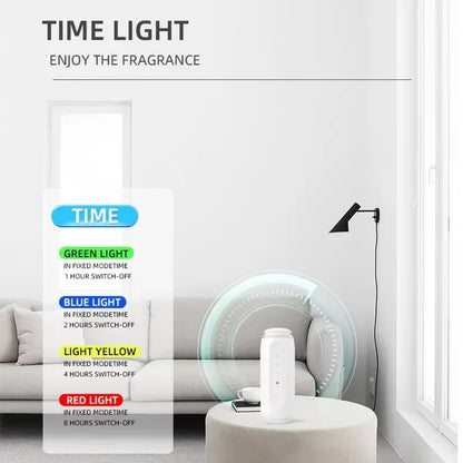 Purilite Select Smart Bluetooth Waterless Essential Oil Diffuser – Wall Plug Aroma Scent Machine with Night Light