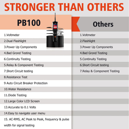 Purilite Select PB100 Automotive Power Circuit Probe Tester – 12V/24V Car Electrical Diagnostic Tool Master Kit AC/DC Digital